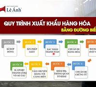 Quy Trình Xuất Khẩu Bằng Đường Bộ