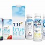 Sản Phẩm Mới Của Th True Milk 2024